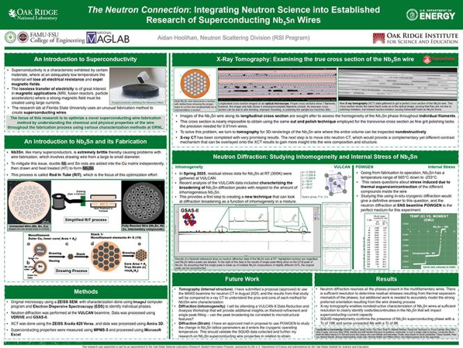 AJ Hoolihan ORNL poster image