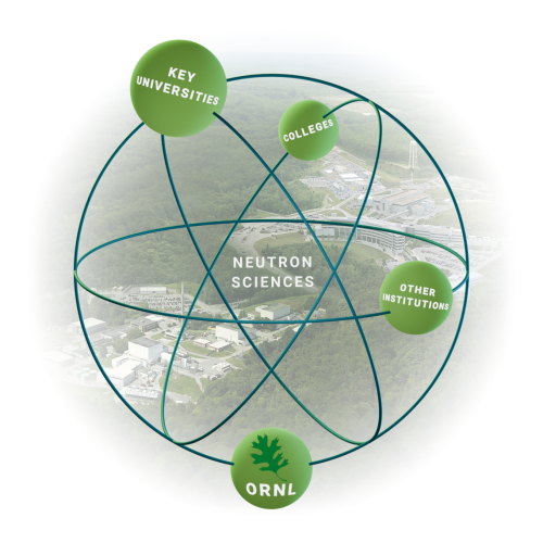 illustration of an atom