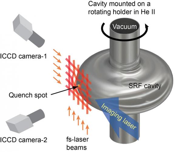 quench spot detection