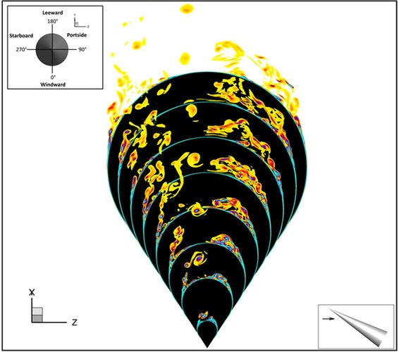 illustration of black cone with yellow and red vortices around it