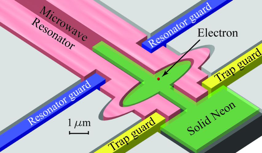 illustration of a qubit by wei guo